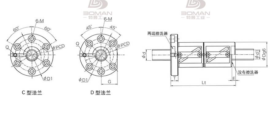 KURODA GR5508FD-DAPR 日本黑田丝杆是什么材料